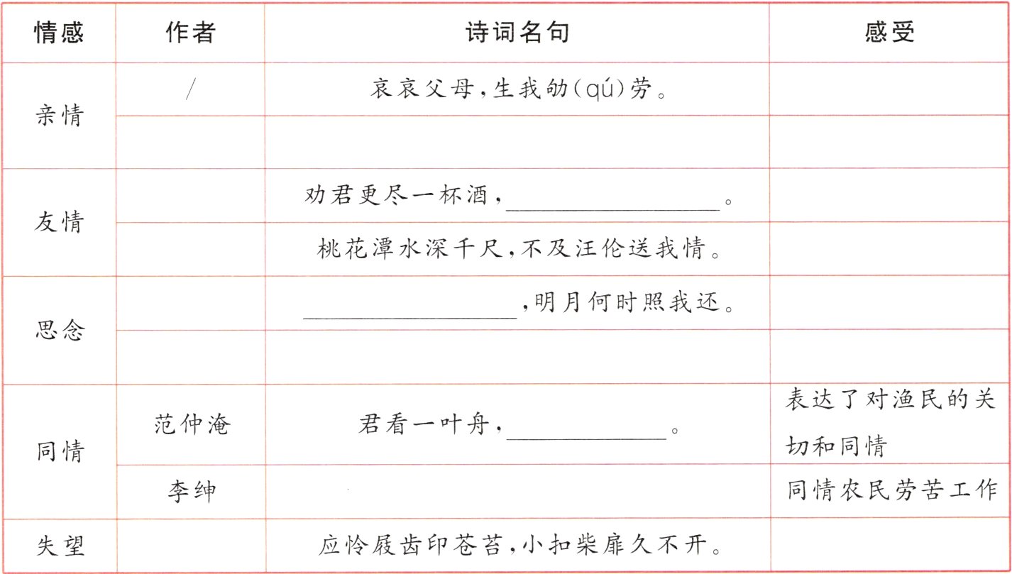 应怜屐齿印苍苔小扣柴扉久不开失望