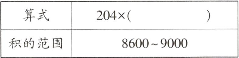 积的范围86009000