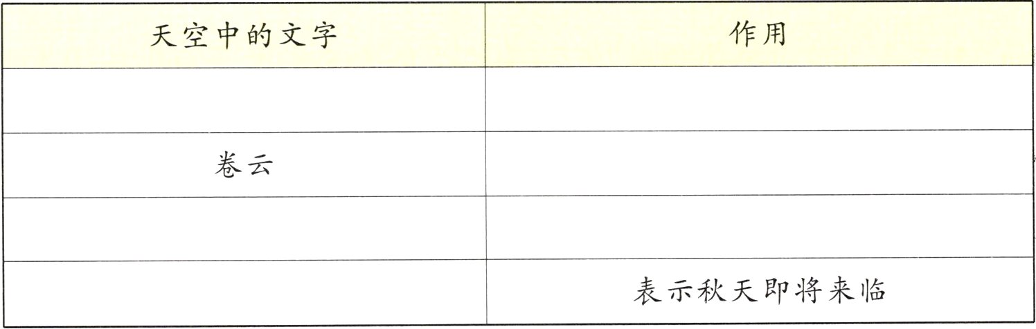 表示秋天即将来临