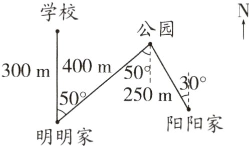 阳阳家明明家