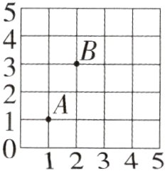 12345