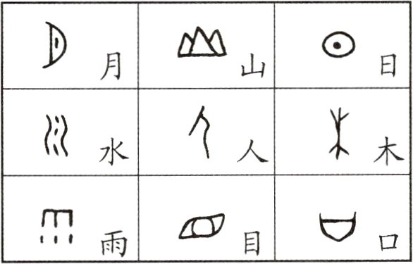 口