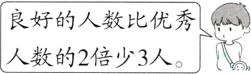 人数的2倍少3人