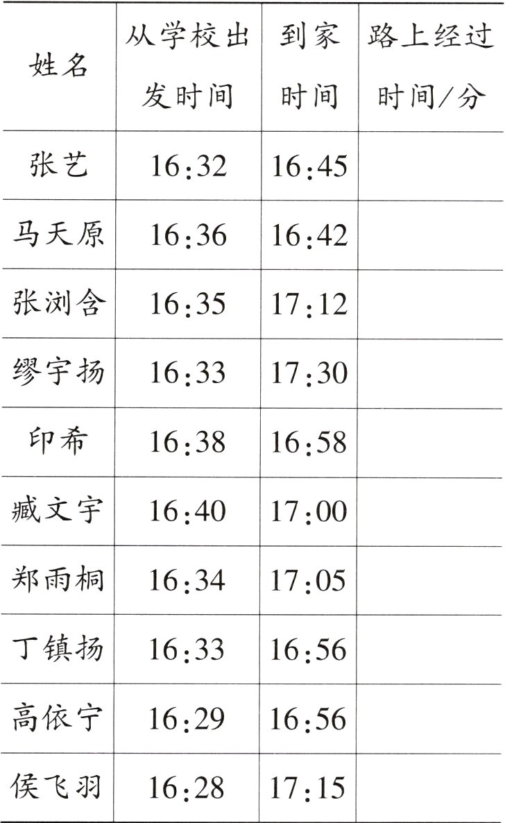 侯飞羽16281715