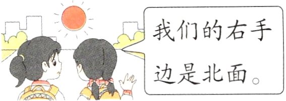 边是北面