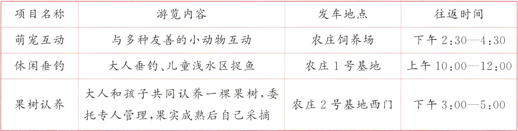 托专人管理果实成熟后自己采摘