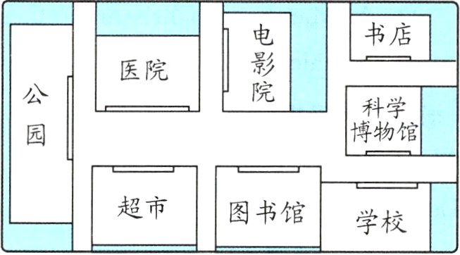 超市图书馆学校