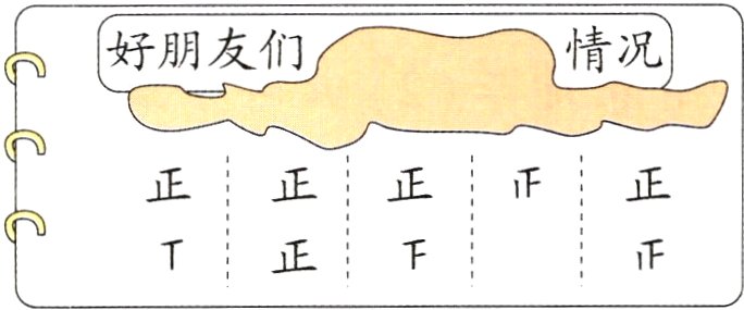 正千