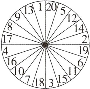 83