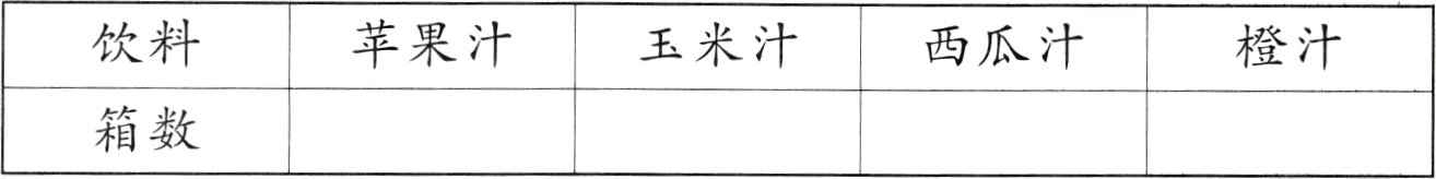 箱数