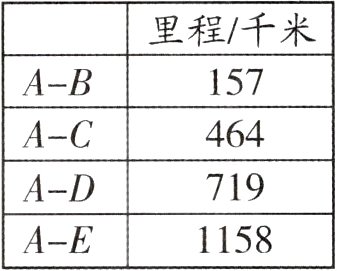 AE1158