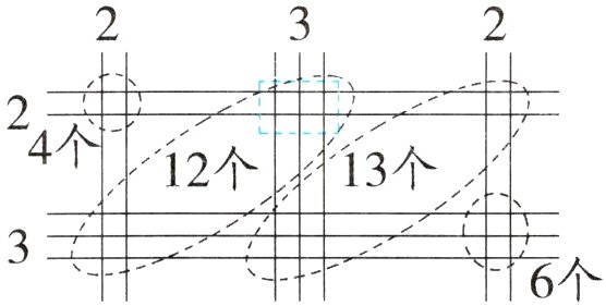 6个