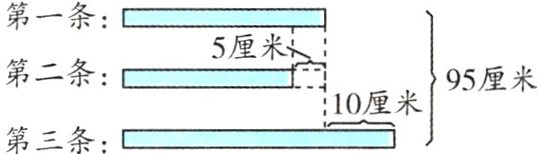 10厘米第三条
