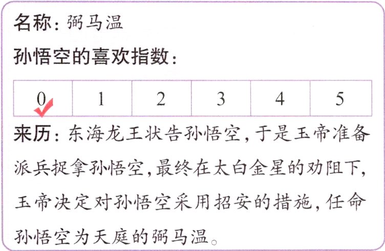 孙悟空为天庭的弼马温