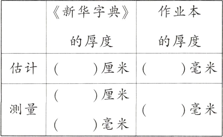 毫米
