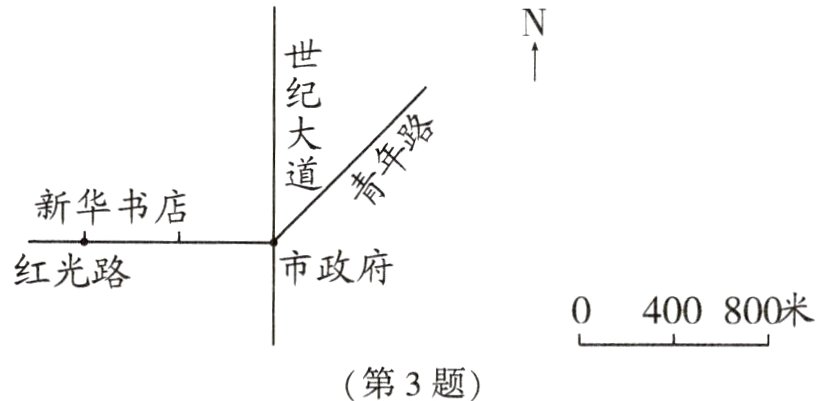 第3题