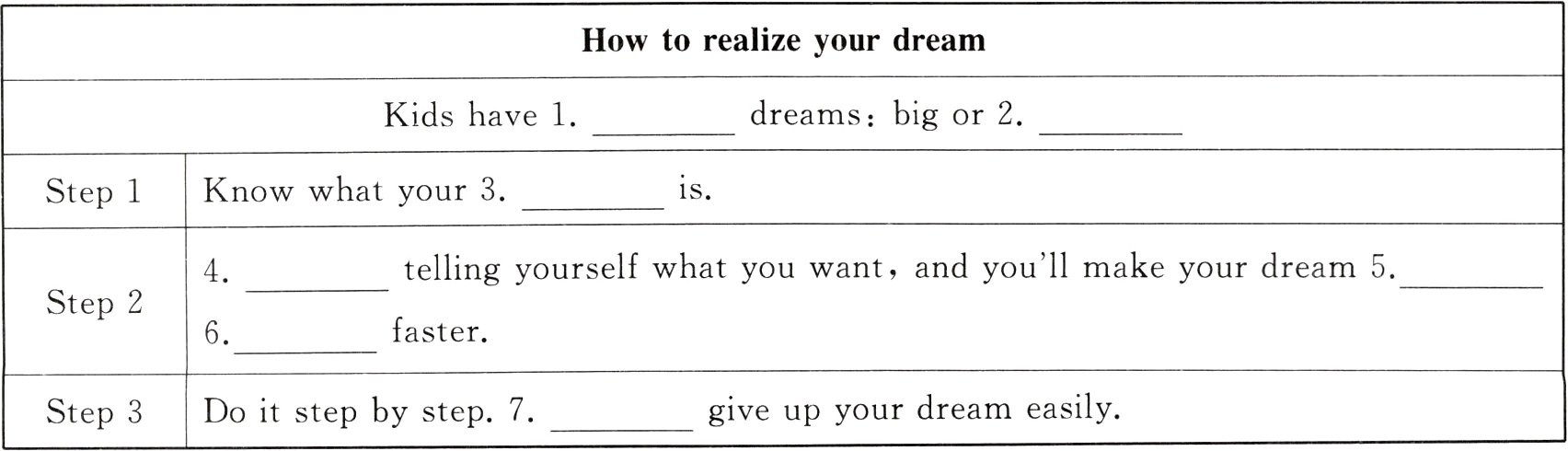 Doitstepbystep7Step3
