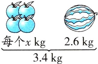 34kg
