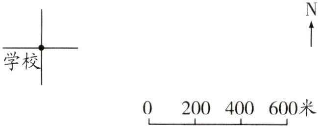 0200400600米