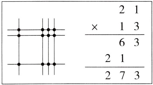 273