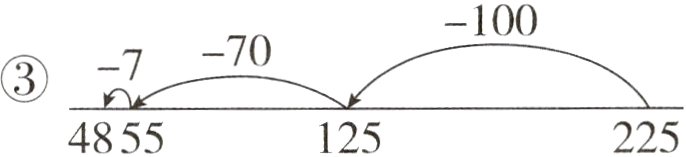 4855125225