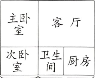 次卧卫生厨房3m
