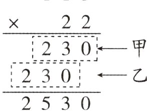 2530