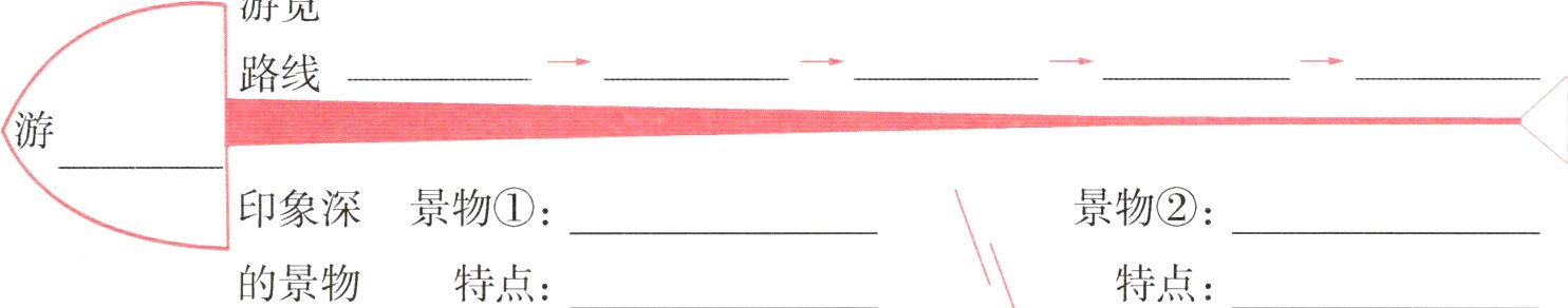 的景物特点特点