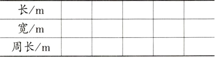 周长m