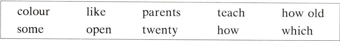 howwhichtwentysomeopen
