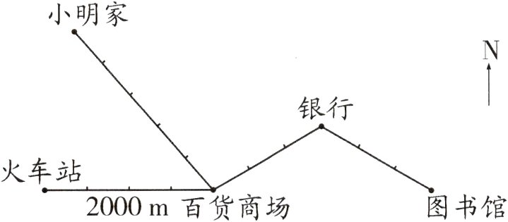 图书馆2000m百货商场