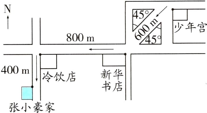 张小豪家