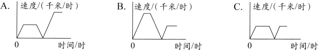 时间/时时间/时时间/时