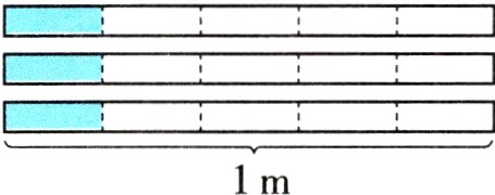 frac11m
