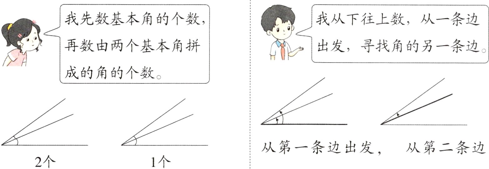 2个1个