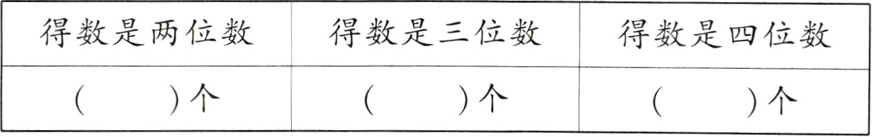个个个
