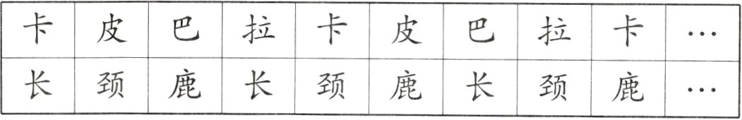 长颈鹿长颈鹿长颈