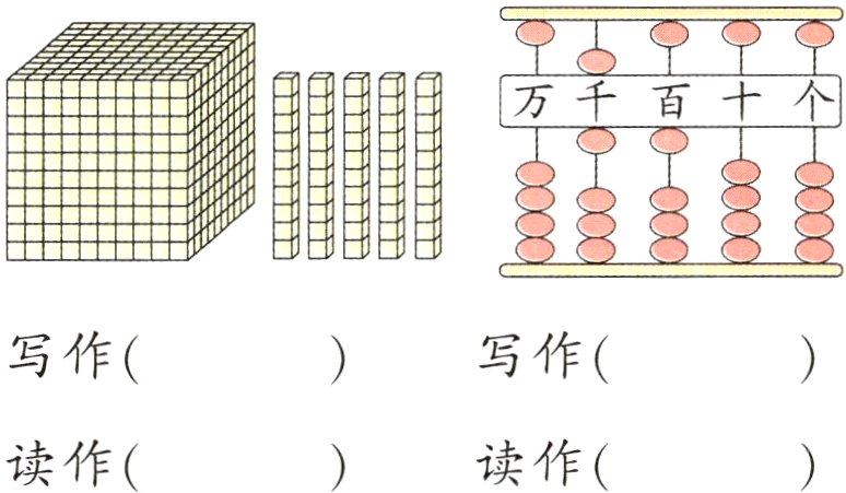 读作读作