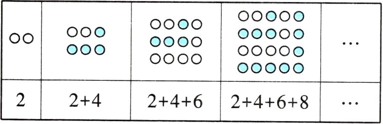 242462468