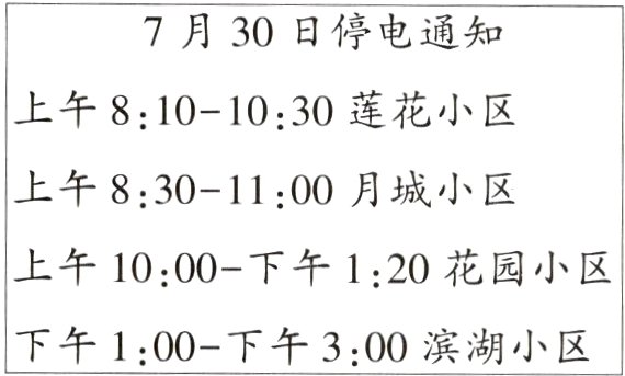 下午100下午300滨湖小区