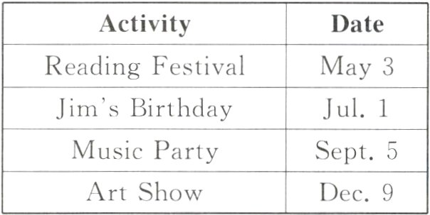 ArtShowDec9
