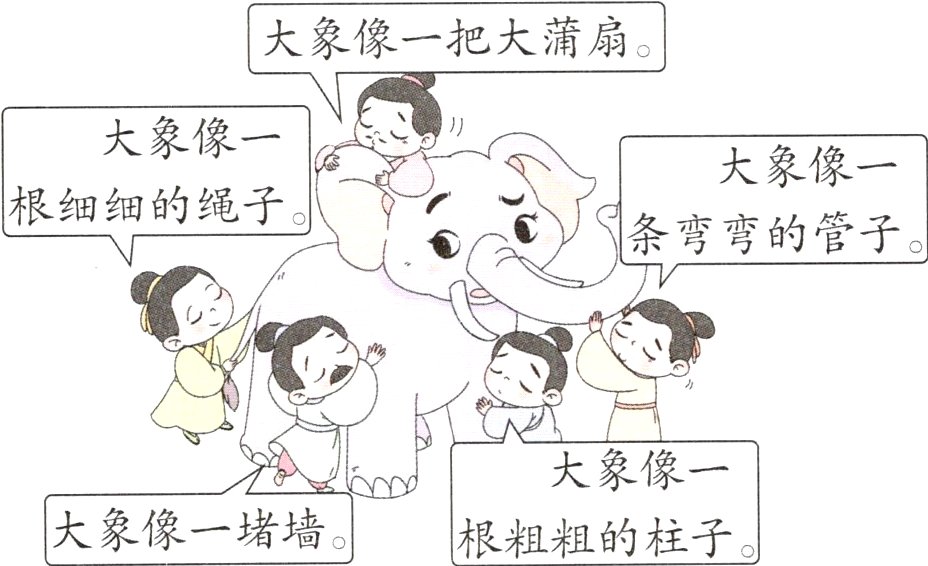 大象像一堵墙根粗粗的柱子