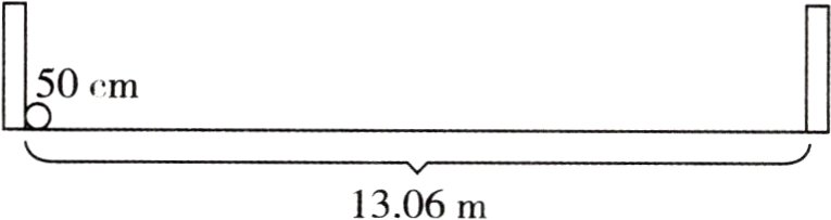 1306m