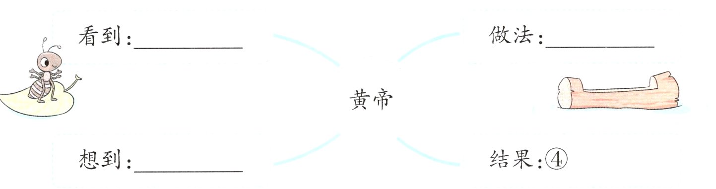 结果想到