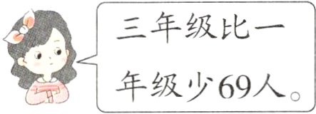年级少69人