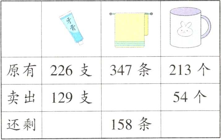 158条还剩