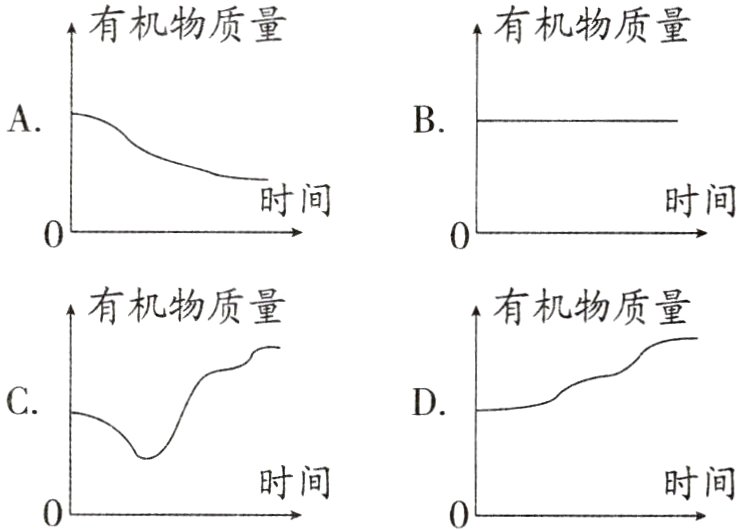 时间时间