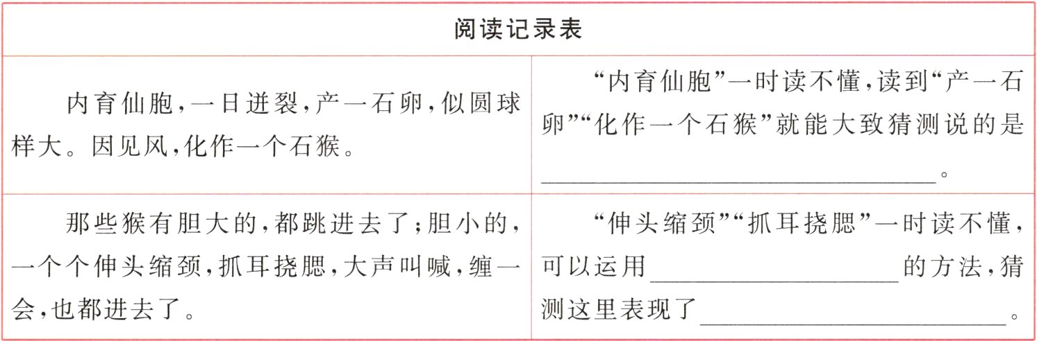 会也都进去了测这里表现了
