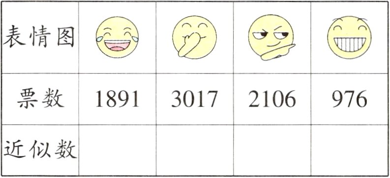 近似数