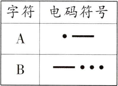 一